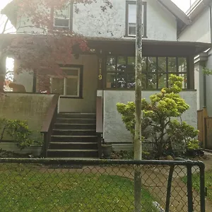 Guest house John's House In West 